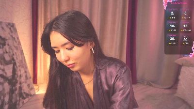 HellyPolly from China